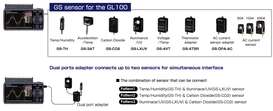 gl840 connection with gl sensor