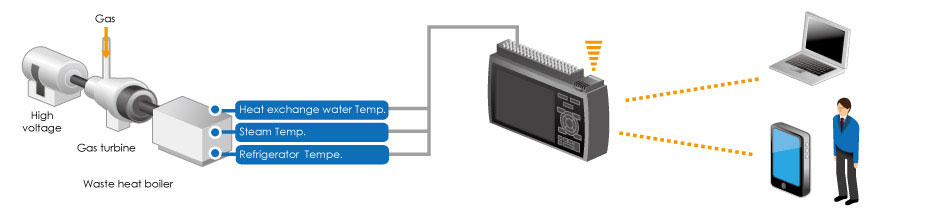 gl840 wireless feature2